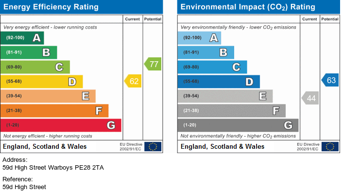 EPC For Warboys, Huntingdon, Cambridgeshire