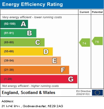 EPC For Park Lane, Godmanchester, Huntingdon, Cambridgeshire
