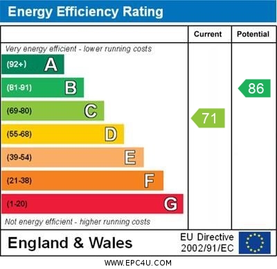 EPC For Thongsley, Huntingdon