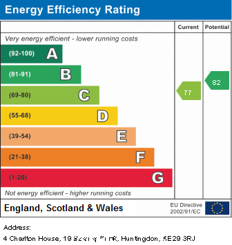 EPC For Nursery Road, Huntingdon