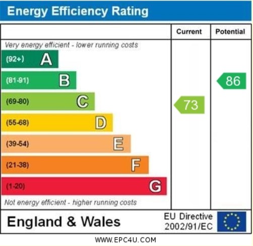 EPC For Norfolk Road, Huntingdon, Cambridgeshire