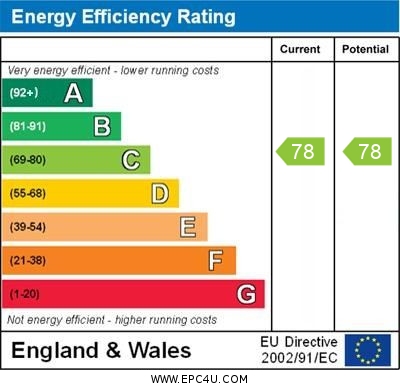 EPC For Honey Hill Road, Bedford