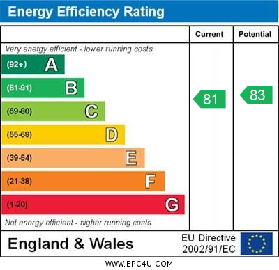 EPC For Hawkins Court, Huntingdon