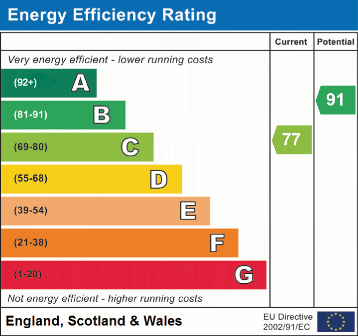 EPC For Beaton Crescent, Huntingdon