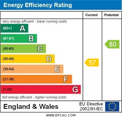 EPC For Alconbury, Huntingdon