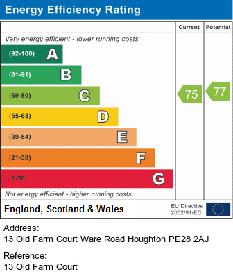 EPC For Wyton, Huntingdon