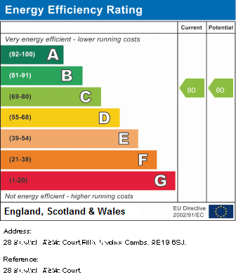 EPC For Little Paxton, St. Neots