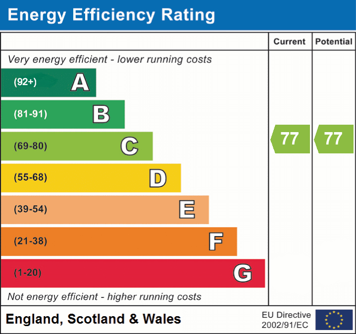 EPC For Dart Close