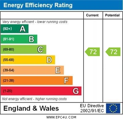 EPC For Hawking Drive, Biggleswade