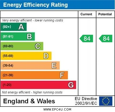 EPC For Percy Green Place, Huntingdon