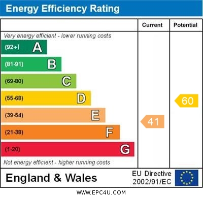 EPC For Kingston House, Wistow