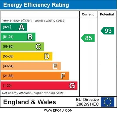 EPC For Gale Drive, Biggleswade
