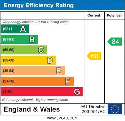 EPC For Coldhams Crescent, Huntingdon