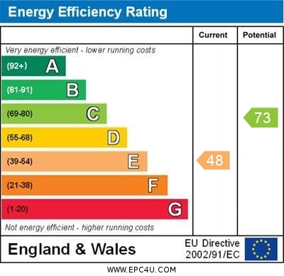 EPC For Brookfield, Splash Lane, Wyton