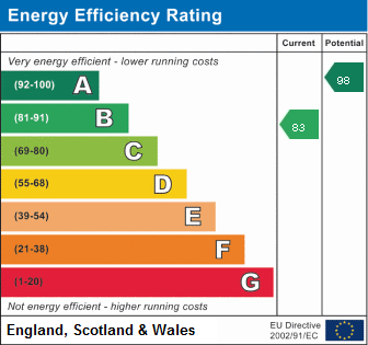 EPC For Parry Rise, Biggleswade