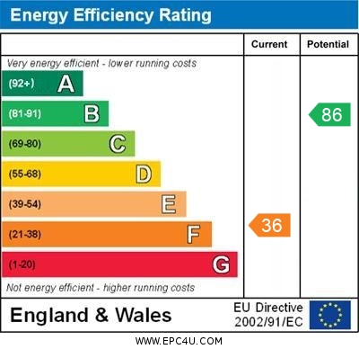 EPC For Fen Road, Pidley