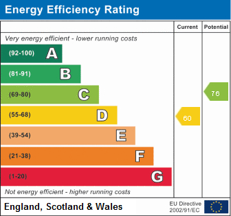 EPC For Tamar Close, St Ives