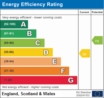 EPC For Bridgefoot, St Ives