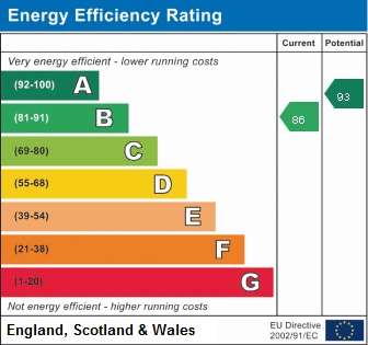 EPC For Somning Close, Alconbury Weald