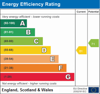 EPC For Hollidays Road, Bluntisham