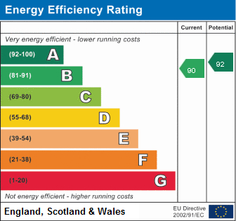EPC For Colebrook Road, Huntingdon