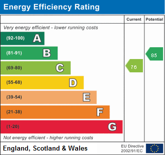 EPC For Goldie Close, St Ives