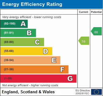 EPC For Jeffrey Drive, Sapley