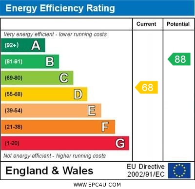 EPC For Hitchin Street, Biggleswade