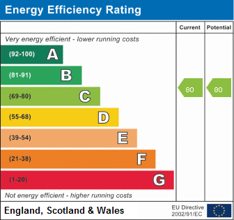 EPC For Saturn Way, Biggleswade