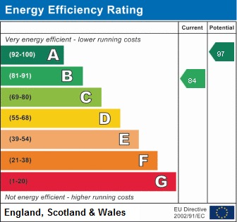 EPC For Heron Road, Northstowe