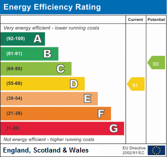 EPC For Lime Tree Drive, Dunton