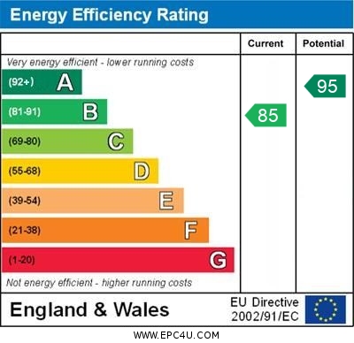 EPC For Tate Drive, Biggleswade