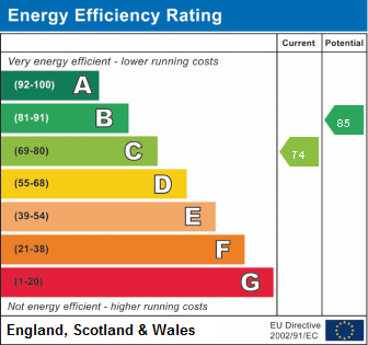 EPC For Home Farm Road, Houghton