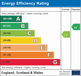 EPC For Ditchfield, Somersham