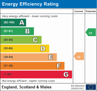 EPC For Longsands Road, St. Neots