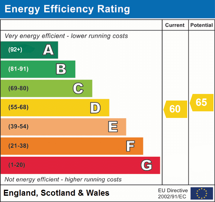 EPC For Chapel Street, Dunton
