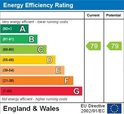 EPC For Cambridge Road, St. Neots, St Neots