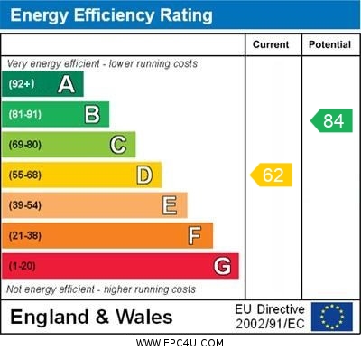 EPC For Westfield Road, Ramsey