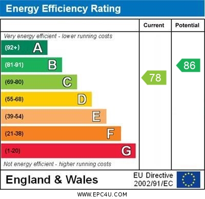 EPC For Robertson Way, Sapley, Huntingdon