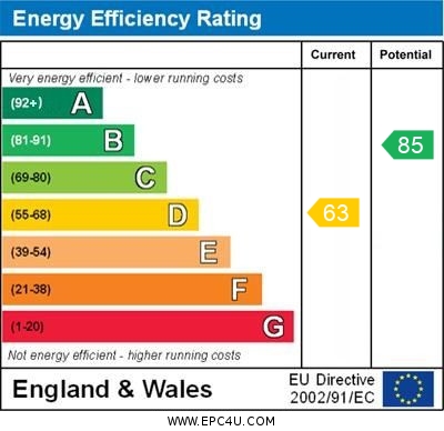 EPC For Harland Road, St. Neots