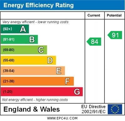 EPC For The Range, St. Neots