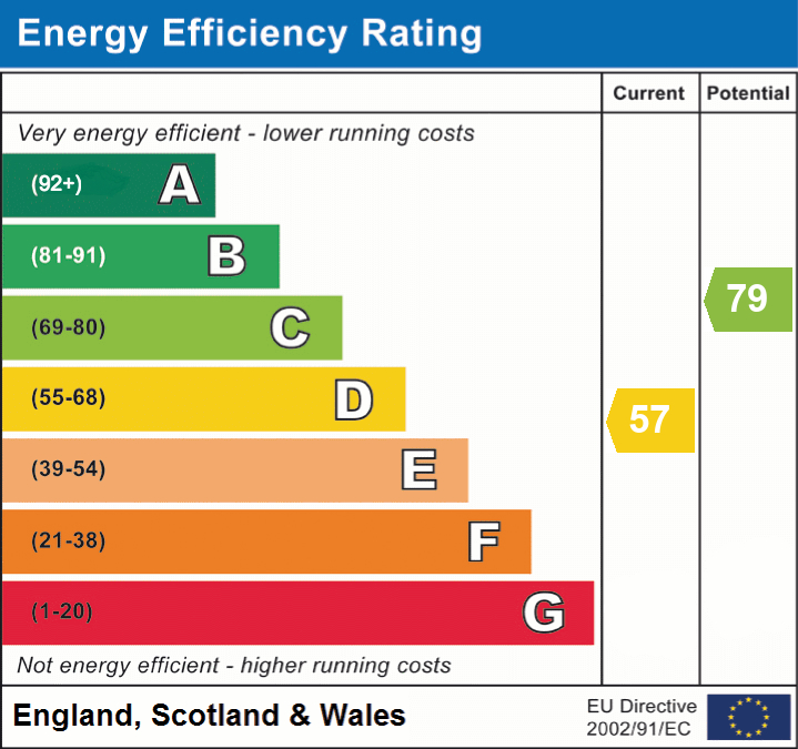 EPC For Biggleswade Road, Upper Caldecote