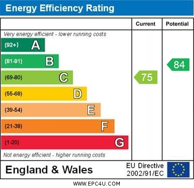 EPC For Bevington Way, Eynesbury