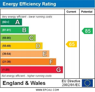 EPC For Hardwick Road, Eynesbury