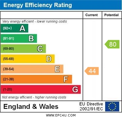 EPC For Howitts Lane, Eynesbury