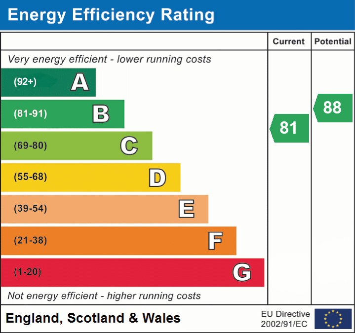 EPC For Somerville Croft, Biggleswade