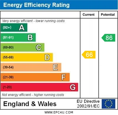 EPC For Baldock Road, Stotfold