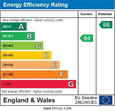 EPC For Coates Road, Biggleswade