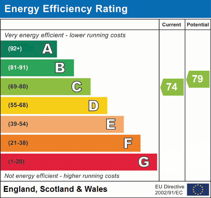 EPC For Lawrence Road, Biggleswade