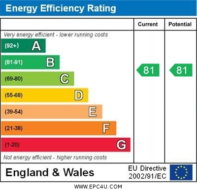 EPC For Whittle Drive, Biggleswade